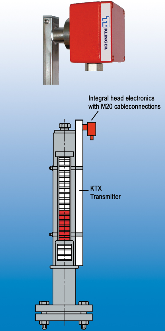 Klinger Transmitter&nbsp;&nbsp;|&nbsp;&nbsp;KTX